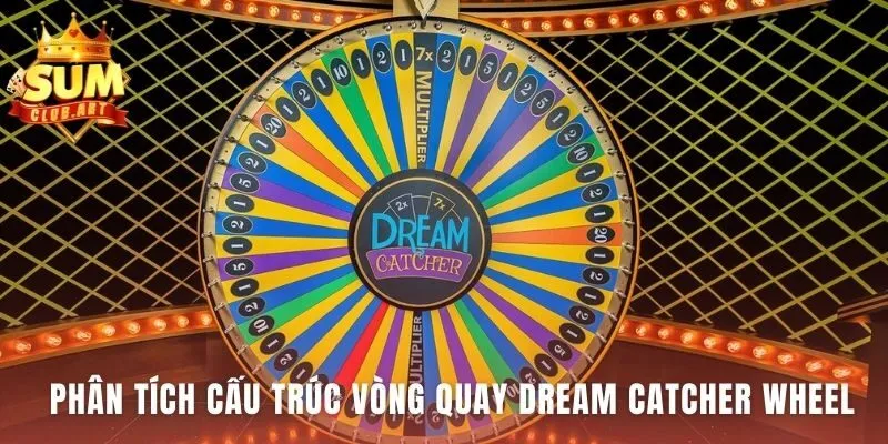 Cấu trúc Dream Catcher Wheel hé lộ 54 ô số và xác suất